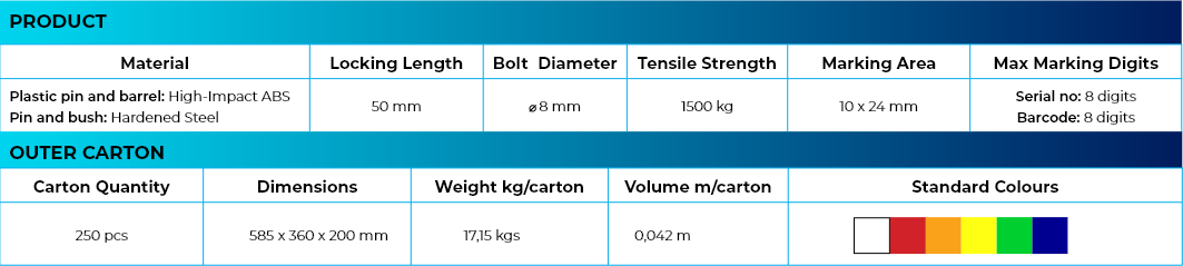 Container Bolt Seal Technical Specifications