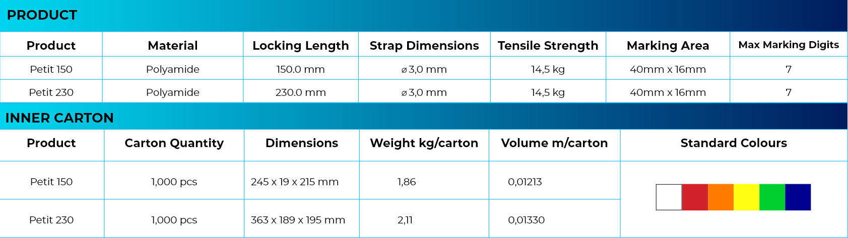 Economical Tagging Seal Technical Specifications