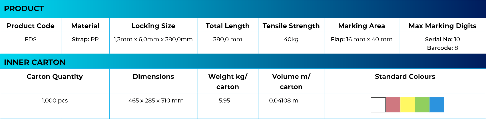 Plastic Pull Tight Tear Off Seal Technical Specifications