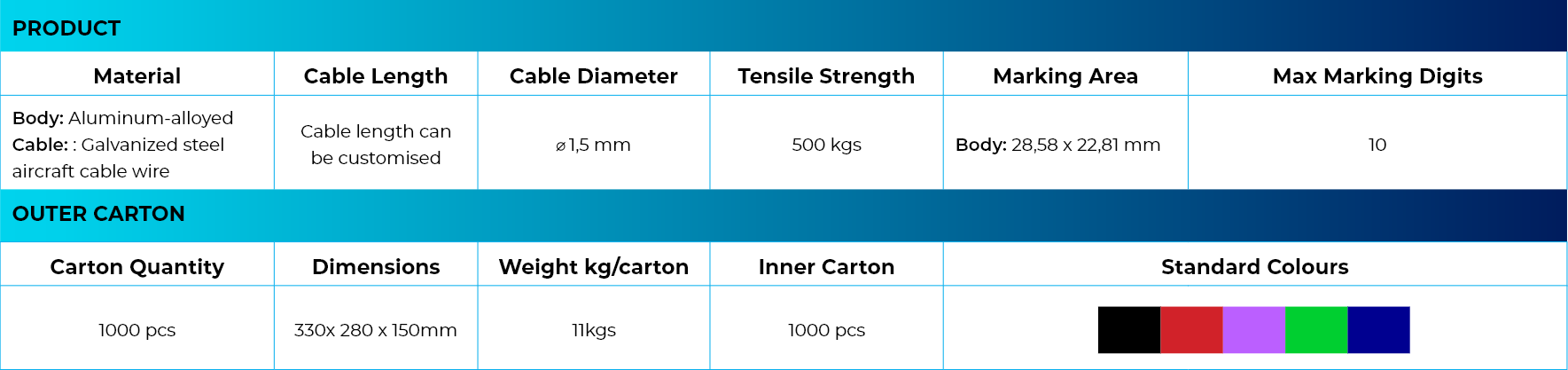 Ridge Back Metal Cable Seal Technical Specifications