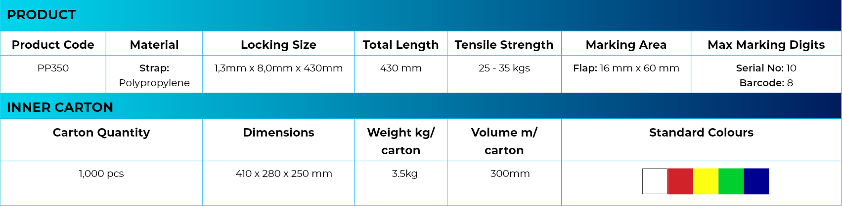 Strong Pull Tight Seal With Metal Locking Technical Specifications